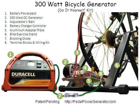 diy-pedal-power-generator-kit_small.jpg